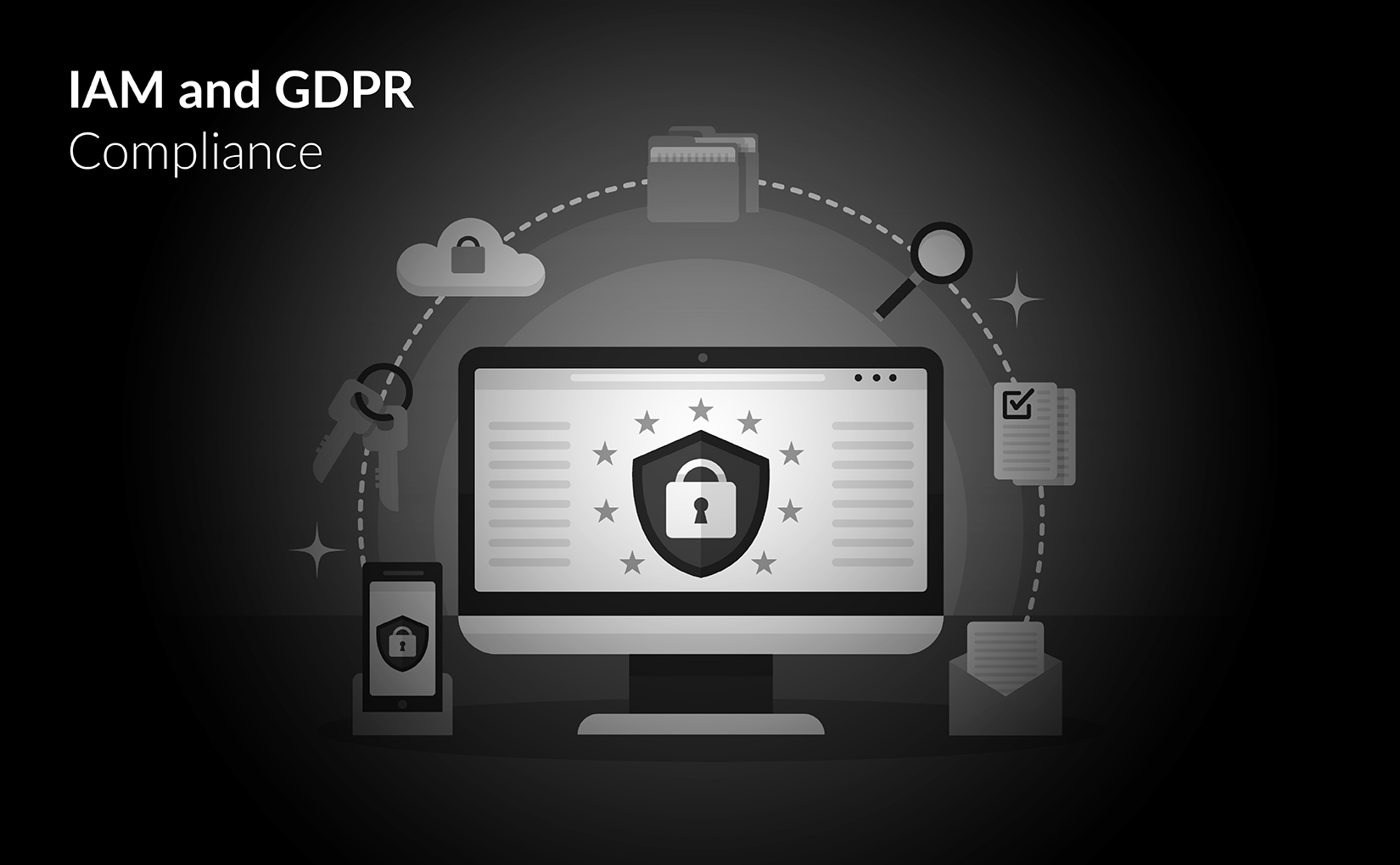 Customer IAM for GDPR Compliance