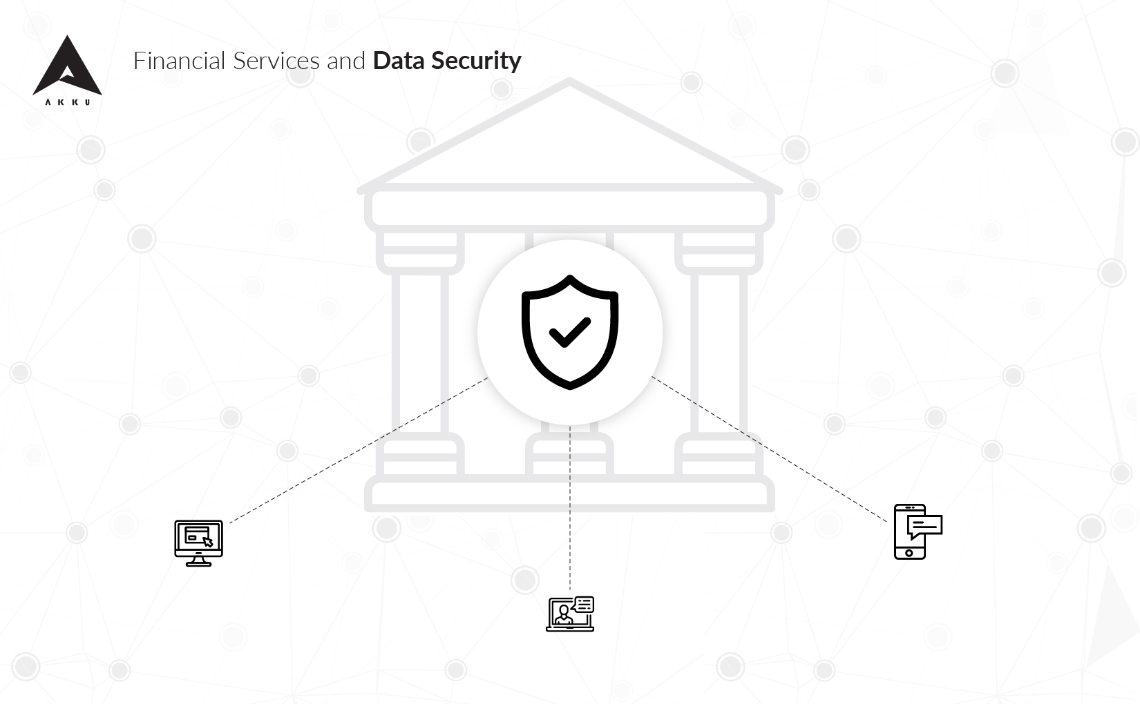 Why an IAM solution is a Crucial Investment  for Financial Services Organizations
