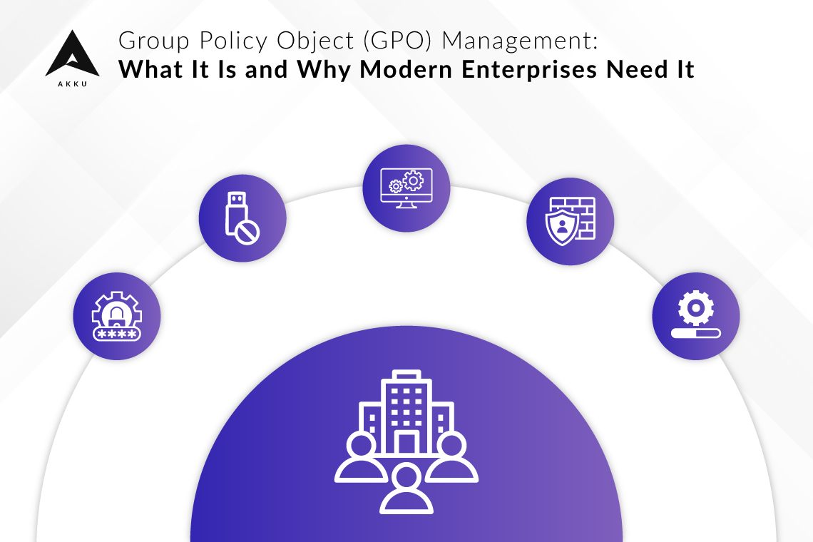 Group Policy Object (GPO) Management: What It Is and Why Modern Enterprises Need It