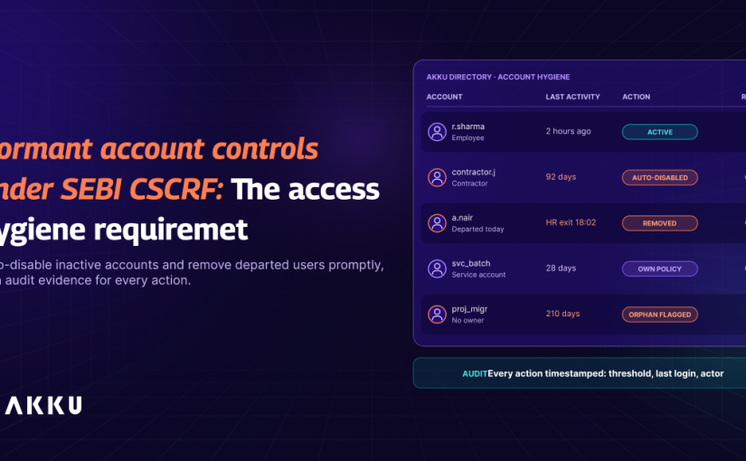 Dormant Account Controls Under SEBI CSCRF: The Access Hygiene Requirement