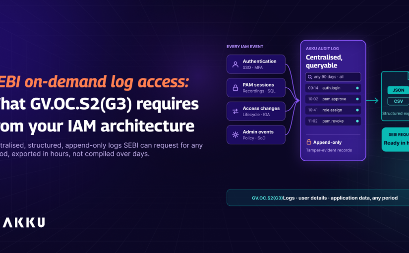 SEBI On-Demand Log Access: What GV.OC.S2(G3) Requires From Your IAM Architecture