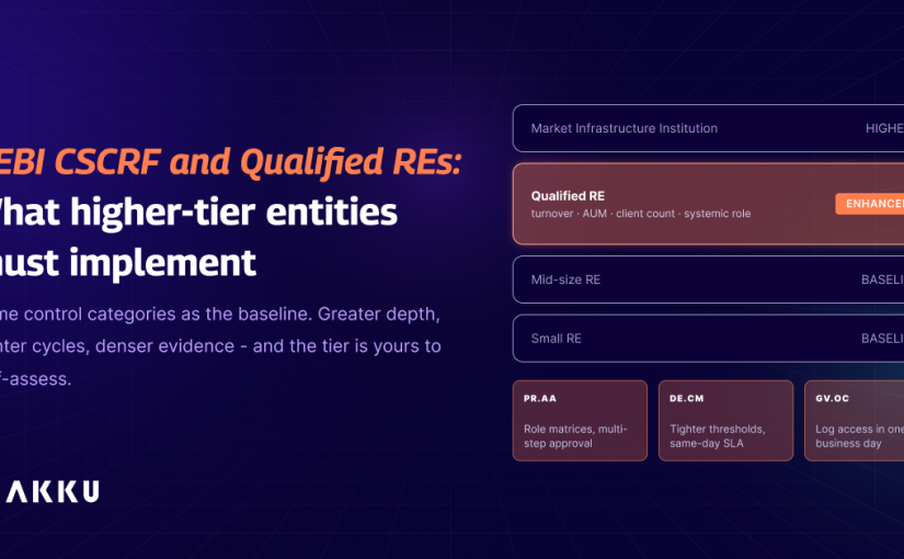 SEBI CSCRF and Qualified REs: What Higher-Tier Entities Must Implement